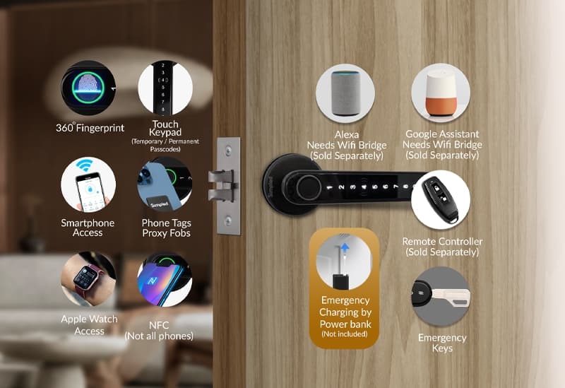 Leverline Smart Fingerprint Door Handle