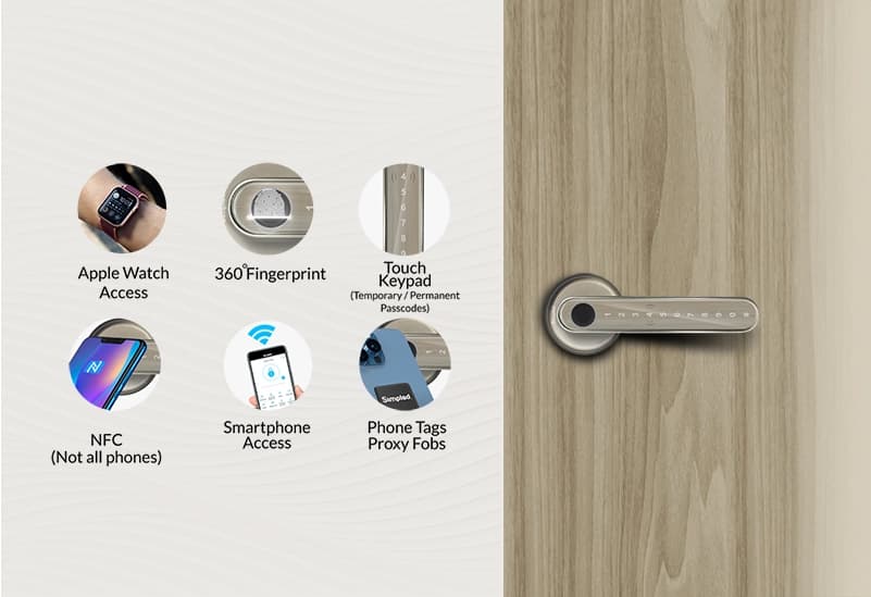 Leverline Smart Fingerprint Door Handle