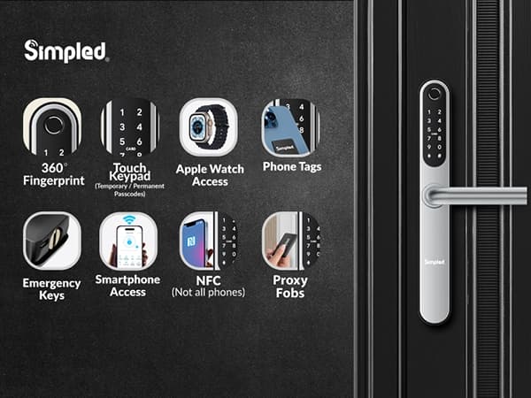 Double-Sided Smart Lock