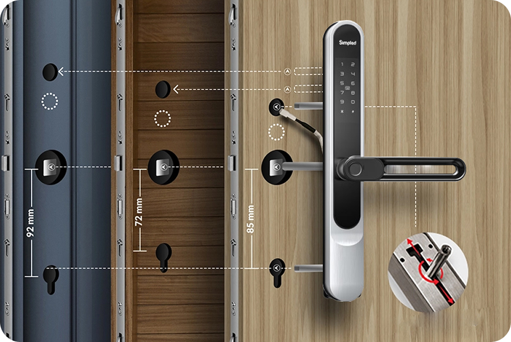 Unbreakable lock test